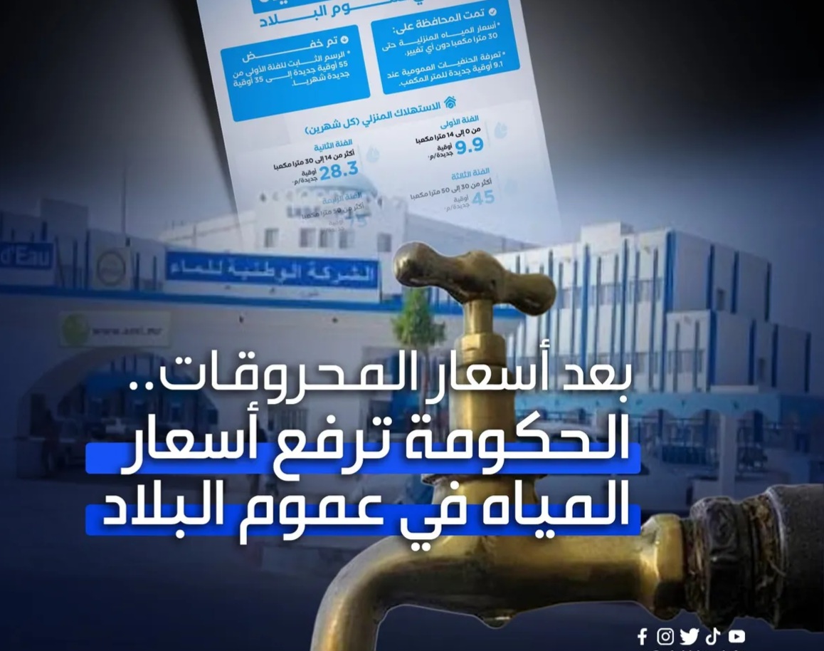 بعد أسعار المحروقات.. الحكومة ترفع أسعار المياه في عموم البلاد
